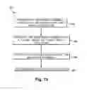 Fig. 13 - Neural electrodes and methods for implanting same