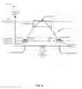 Fig. 04 - MRI-safe implantable lead assembly