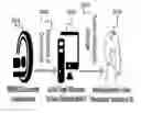 Fig. 01 - Transcranial stimulation system and method to improve cognitive function after traumatic brain injury
