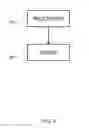 Fig. 06 - Transcranial stimulation system and method to improve cognitive function after traumatic brain injury