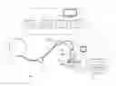 Fig. 01 - Particle therapy system