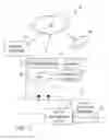 Fig. 02 - Automatic smoke/carbon monoxide evacuation method and system