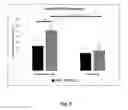 Fig. 06 - Human musculoskeletal support and training system methods and devices