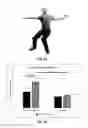Fig. 20 - Human musculoskeletal support and training system methods and devices
