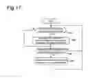 Fig. 15 - Non-transitory computer-readable recording medium and method for controlling communication between a server device and a terminal device