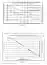 Fig. 05 - Methods and systems for improving the energy efficiency of carbon dioxide capture