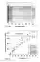Fig. 06 - Metal organic frameworks for gas storage
