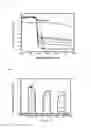 Fig. 04 - A COMPOSITE PHOTOCATALYST, PREPARATION METHOD HEREOF AND USE THEREOF