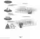 Fig. 08 - Microstructured thin hydrogel films