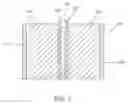 Fig. 03 - APPARATUS, SYSTEMS AND METHODS FOR DYNAMIC FLUX AMPLIFICATION OF SAMPLES