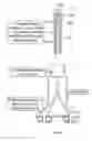 Fig. 06 - TWIN BOTTLE MANIFOLD