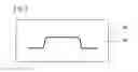 Fig. 06 - Panel-like formed product and manufacturing method thereof