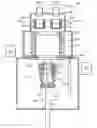 Fig. 01 - Casting molds, manufacture and use methods