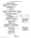 Fig. 02 - Product verification for hard drive data destroying device
