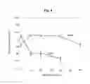 Fig. 09 - Method for making a friction stir welding tool