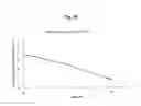 Fig. 41 - Method for making a friction stir welding tool