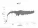 Fig. 49 - Method for making a friction stir welding tool