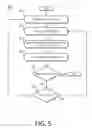Fig. 09 - IN SITU ADDITIVE MANUFACTURING PROCESS SENSING AND CONTROL INCLUDING POST PROCESS NDT