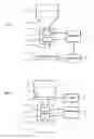 Fig. 02 - Control of particle supply of blasting apparatus