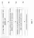 Fig. 10 - Systems and methods for post-treatment of dry adhesive microstructures