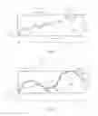Fig. 08 - Nonlinear line of weakness formed by a perforating apparatus