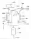 Fig. 01 - Vacuum drying method and apparatus