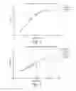 Fig. 03 - Consumable feedstock for 3D printing and method of use