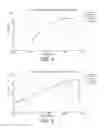 Fig. 04 - Consumable feedstock for 3D printing and method of use