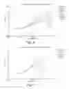 Fig. 05 - Consumable feedstock for 3D printing and method of use