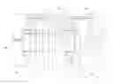 Fig. 01 - METHOD FOR MOLDING A PART, FOR EXAMPLE FOR VEHICLE INTERIORS, TYPICALLY A DASHBOARD AND/OR INTERNAL PANELS, AND CORRESPONDING PART
