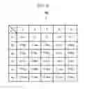 Fig. 08 - THREE-DIMENSIONAL MODELING APPARATUS, NON-TRANSITORY COMPUTER READABLE MEDIUM STORING THREE-DIMENSIONAL MODELING PROGRAM, AND NON-TRANSITORY COMPUTER READABLE MEDIUM STORING THREE-DIMENSIONAL MODELING DATA GENERATION PROGRAM