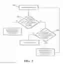 Fig. 06 - Temperature regulation to improve additive 3D printing function