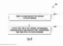 Fig. 07 - Methods for modifying wind turbine blade molds