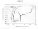 Fig. 07 - Laminated body having corrosion-resistant coating, and method for manufacturing same