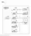 Fig. 02 - Identification device, identification method, and computer-readable medium including identification program