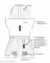 Fig. 15 - Cosmetic Brush Cleaner and Dryer