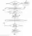 Fig. 07 - RADIO-BASED VEHICULAR DIAGNOSTIC SYSTEM