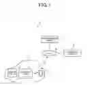 Fig. 02 - Information processing system, on-vehicle device, and terminal device for privacy management