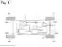 Fig. 02 - Control Apparatus for Electric Vehicle