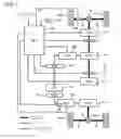 Fig. 02 - Control device for transport vehicle
