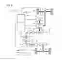 Fig. 08 - Control device for transport vehicle