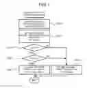 Fig. 08 - Hybrid vehicle and control method therefor