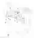 Fig. 02 - Restraint system
