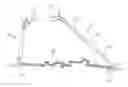 Fig. 01 - STABLIZER FOR TRAILERS AND RECREATIONAL VEHICLES