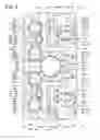 Fig. 07 - Brake Device and Brake System