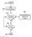 Fig. 01 - System and method for braking a vehicle