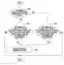 Fig. 01 - Collision avoidance device