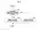 Fig. 06 - Collision avoidance device