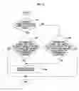 Fig. 10 - Collision avoidance device