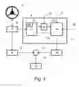 Fig. 02 - Apparatus and method for driver activity dependent ADAS wheel angle controller